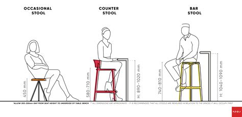 Bar Stools Seat Height at Sara Sugerman blog