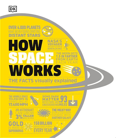 Buy How Space Works: The Facts Visually Explained Book Online at Low ...
