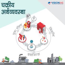 चक्रवर्ती अर्थव्यवस्था