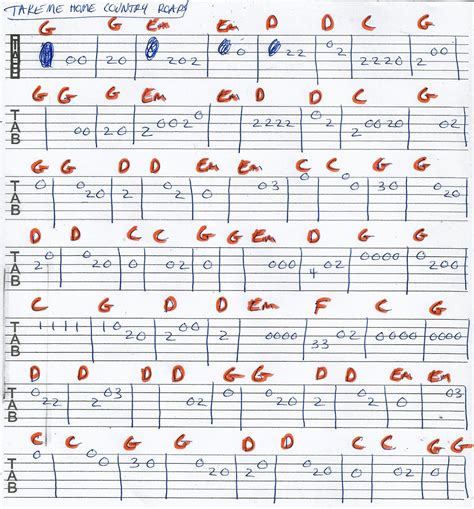 Take Me Home Country Roads (John Denver) Gutiar Tab in G | Guitar tabs ...