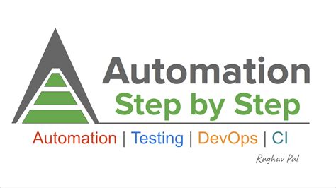 Image result for Selenium Step by Step Tutorial