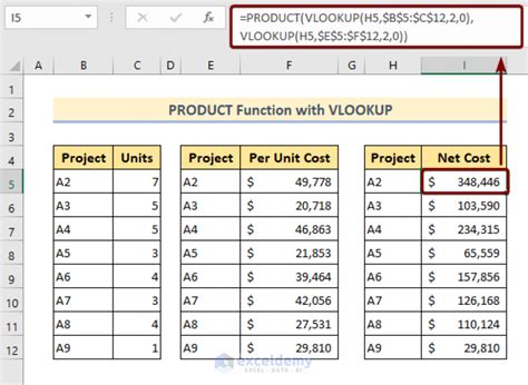 How to Use PRODUCT Function in Excel (With 9 Examples) - ExcelDemy
