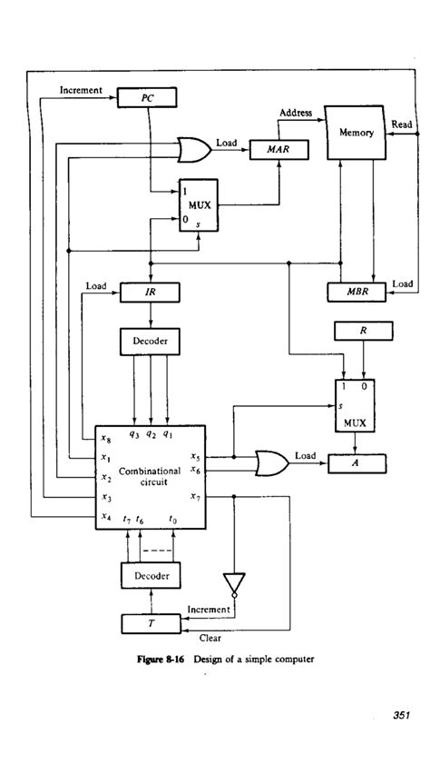 Computer Tech Simple Design 的图像结果