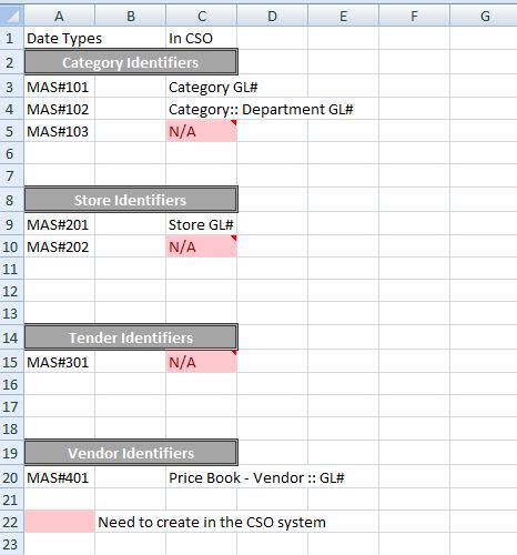 Image result for MAS 90 Accounts Payable Tutorial