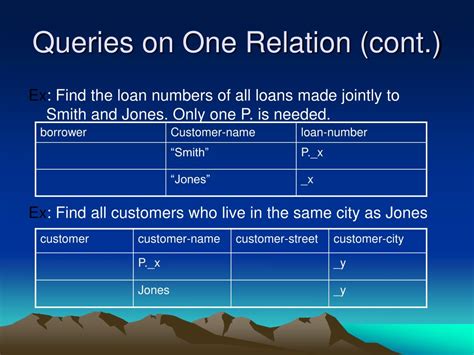 Query by Example QBE Tutorial 的图像结果