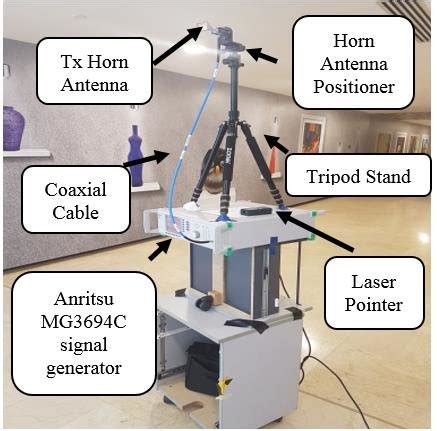 How to Set Computer Transmitter 的图像结果