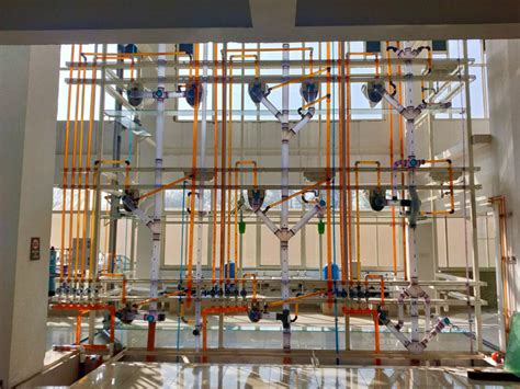 Iconic Plumbing Lab - CURIN