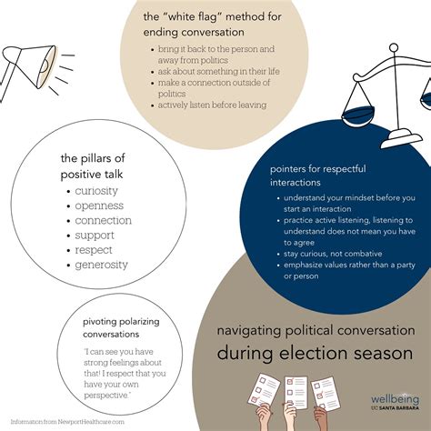 UCSB Student Health Services (@ucsbstudenthealth) • Instagram photos ...