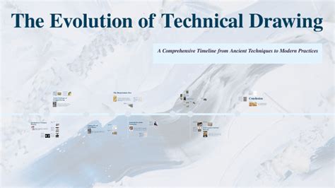 Evolution of Technology Drawing 的图像结果