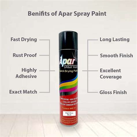 apar Spray Paint GLOSS BLACK-440ml For Bike,Cars,Home,Furnitures Black ...
