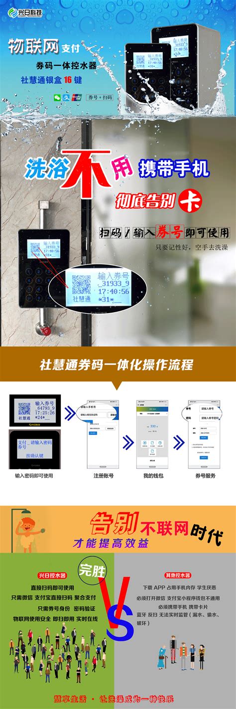 物联网券码一体机（GLKSY02C） | 洗浴刷卡控水终端 | 产品中心 | 安徽兴日智能科技有限公司