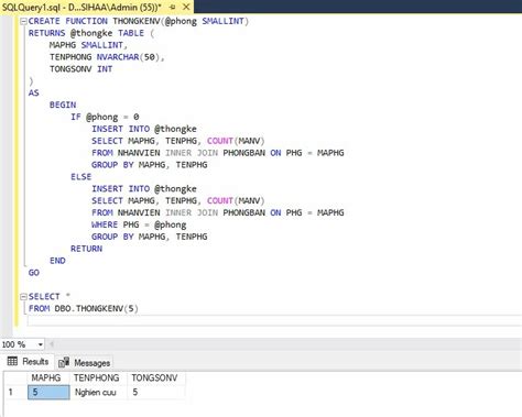 User Function in SQL 的图像结果