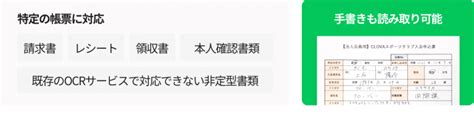 LINE WORKS OCR - 特化型OCR - LINE WORKS