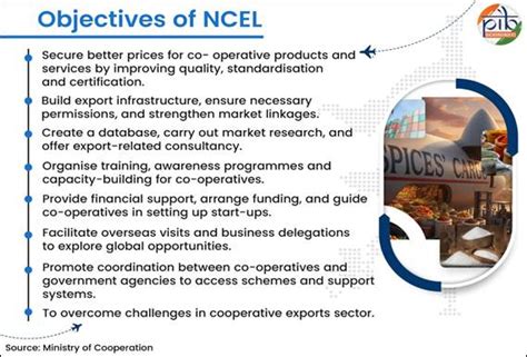 Press Note Details: Press Information Bureau