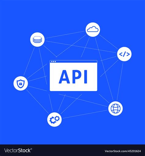 Image result for Make User Interface API