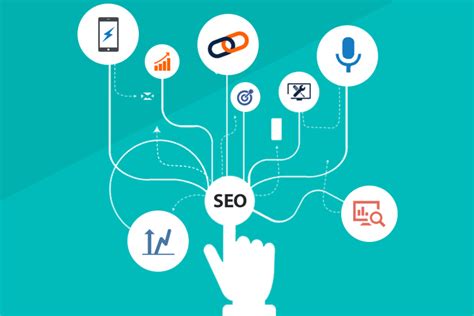 An Essential Guide for SEO in 2019 | ImageWorks Creative