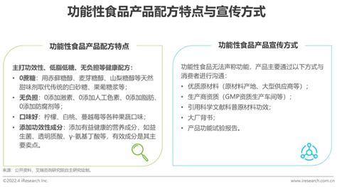2020年中国国产保健食品备案的初步分析_协会动态_新闻中心_中国营养保健食品协会