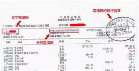 贷后资金管控不严，净利润下降！台州银行怎么了？丨银行-银行频道-和讯网