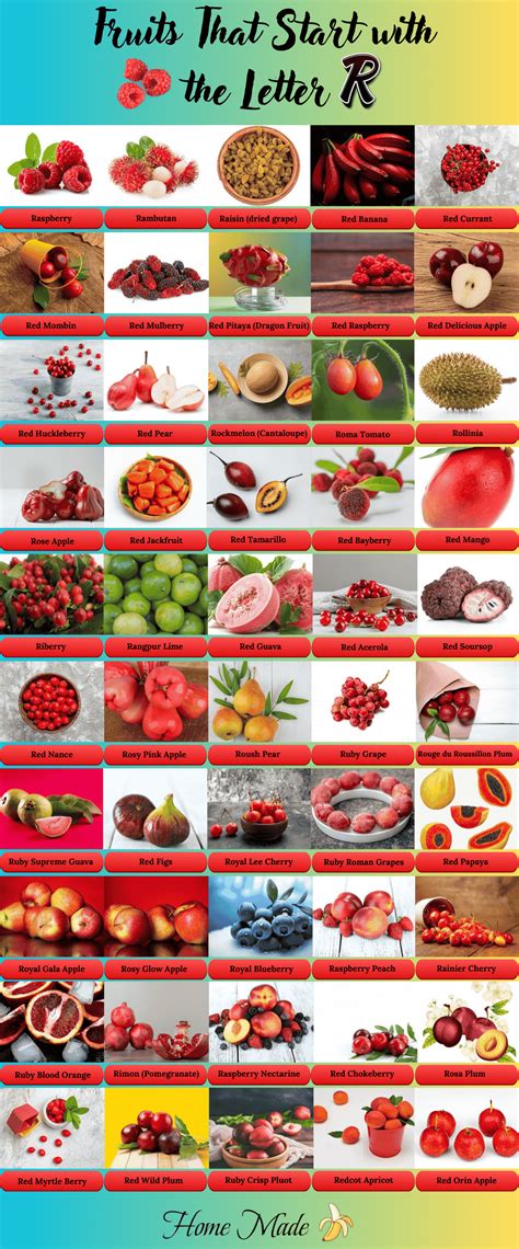 55 FRUITS THAT START WITH THE LETTER R (WITH IMAGES) - homemadebanana.com