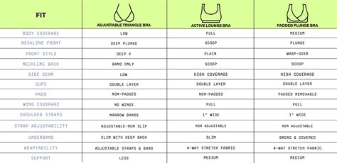 Shop Non Wired Padded Plunge Bras Indica Print Online- &Circus