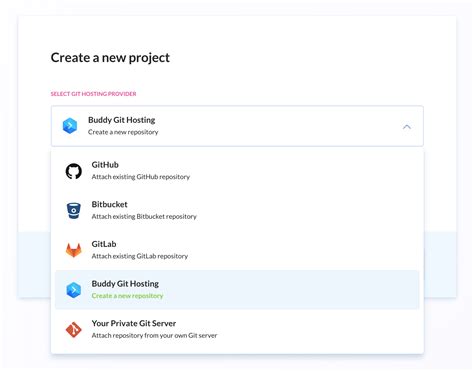 .Net Tutorial Projects 的图像结果