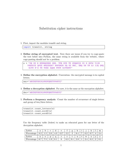 Image result for Simple Substitution Cipher Example