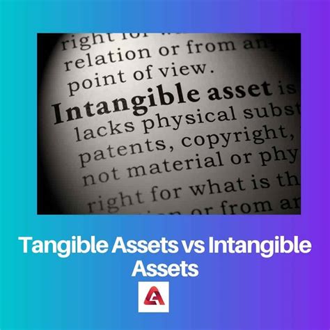 Tangible Assets vs Intangible Assets: Difference and Comparison