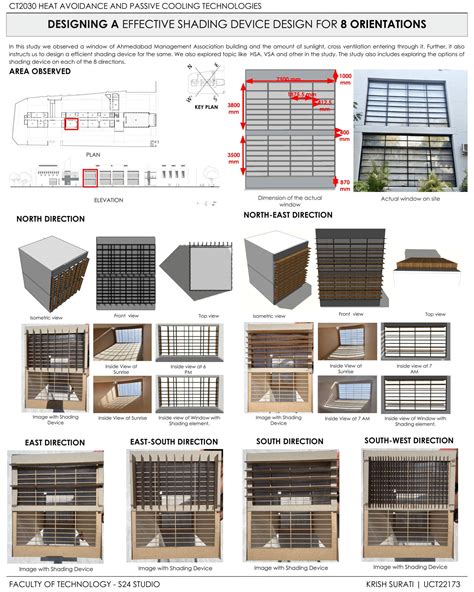 The Heliodon: Shedding Light on Design | CEPT - Portfolio