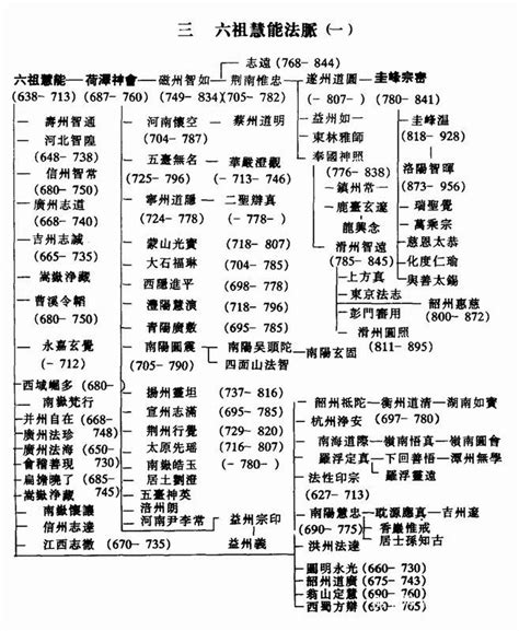 诊脉真的存在吗？——《聊聊轰动一时的诊脉验孕挑战赛》 - 知乎