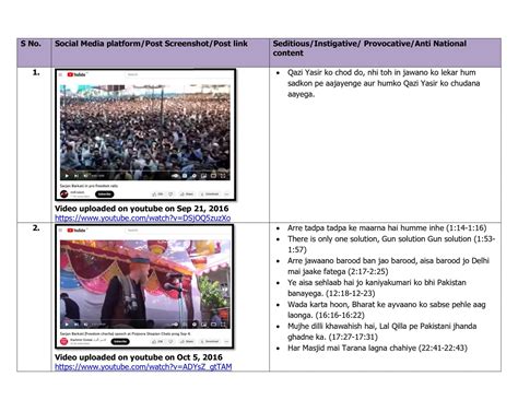 Barkati’s nomination rejected for skipping Constitutional oath THE NEW ...