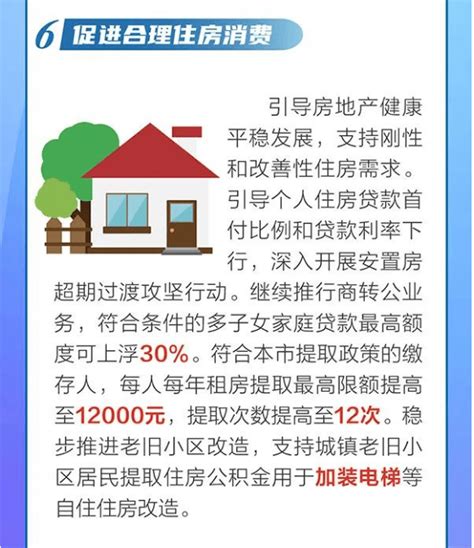 关于调整住房公积金贷款最高额度的公告_淮安市_条件_政策