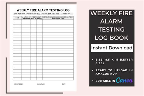 Weekly Fire Alarm Testing 的图像结果