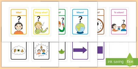 Colourful Semantics Visual Cue Cards for IKEA Tolsby/Fiestad Frames