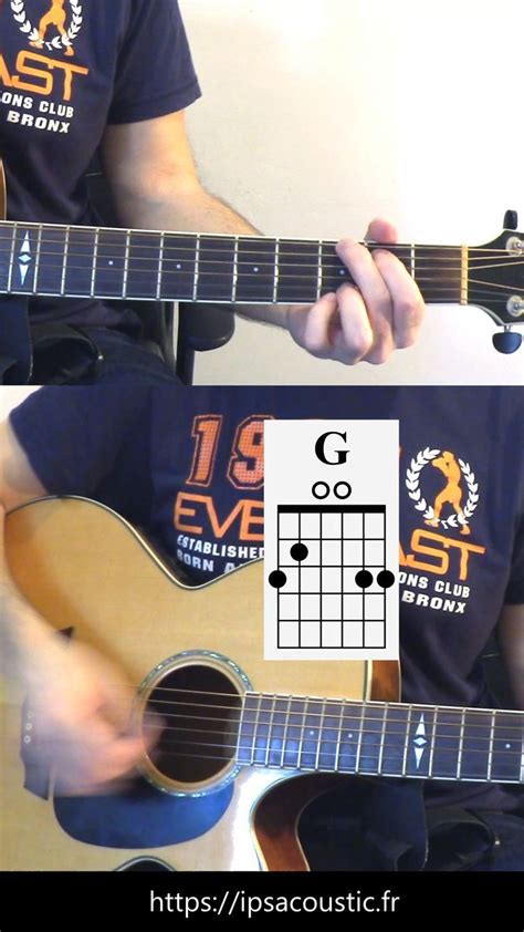 Image result for GuitarLessons365 Song Lessons