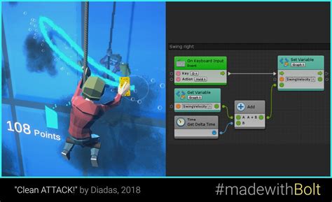 Image result for Android Controls Unity 2D Bolt