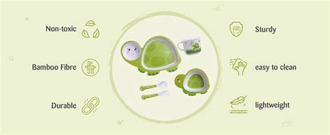 Buy Kids Dinner Set: Eco-Friendly Baby Tableware – PolkaTots.in