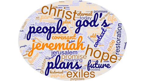 Jeremiah 29:11 Meaning – Explaining The Book