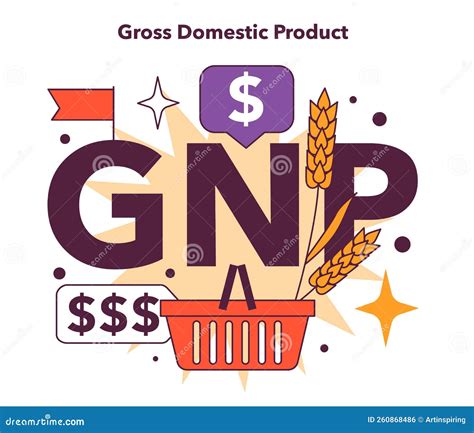 Gross Domestic Product Ghana