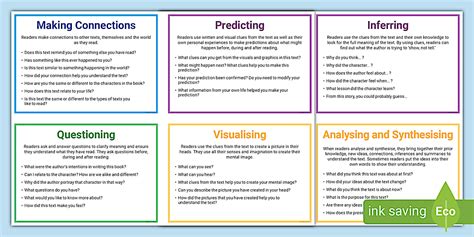 Reading Comprehension Strategies Teacher Prompt Cards