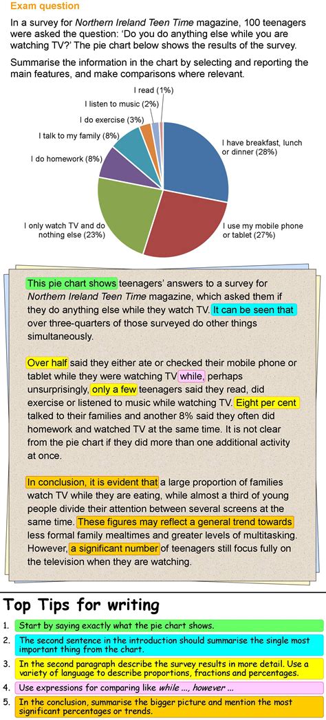 Writing about survey results | LearnEnglish Teens - British Council