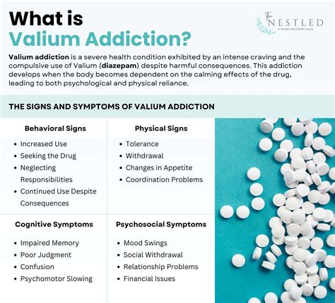 Effects Of Valium