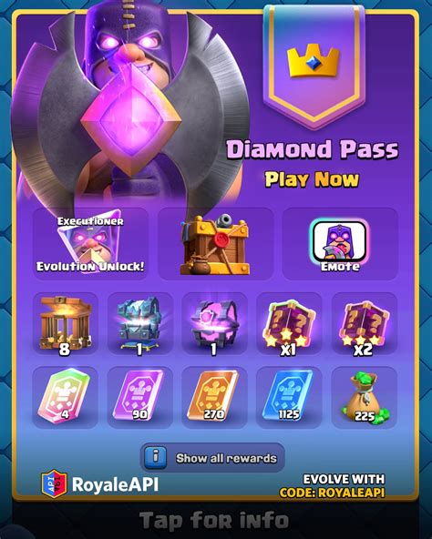 RIP Chests - 2025 Q1 Update - Clash Royale News Blog - RoyaleAPI