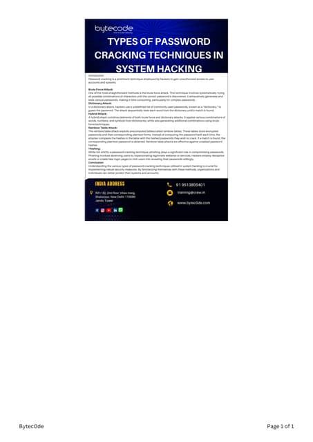 Image result for Password Hacking