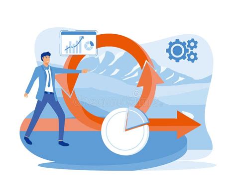 Agile Software Methodology 的图像结果