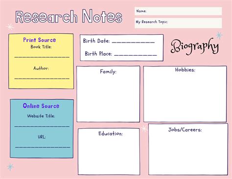 Image result for 3rd Grade Notes