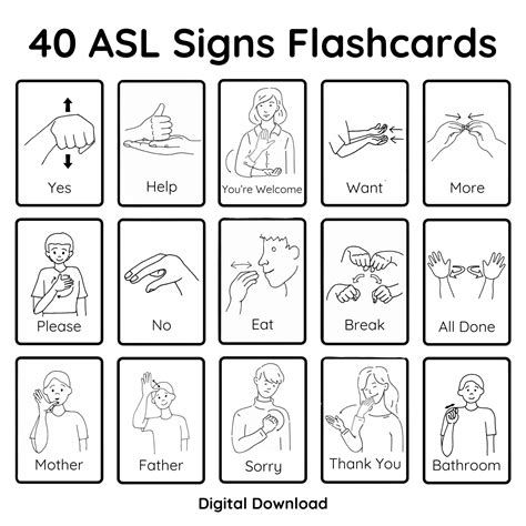 Image result for Basic ASL