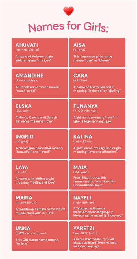 Baby Names That Mean Love | Philippines Mommy Family Blog