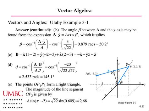 Vector Algebra Basics 的图像结果