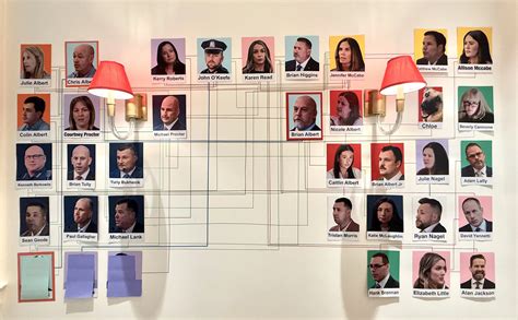 Episode 450: Karen Read Says She’s “Framed For Murder” -No One Believes ...