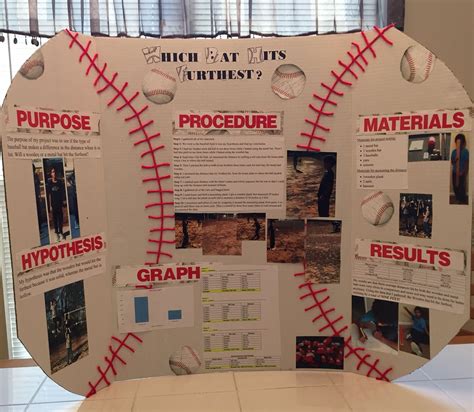 List Catchy Science Fair Project Titles